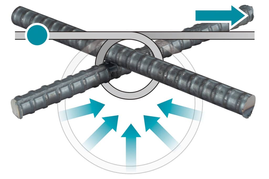 Rapidité, puissance et efficacité lors des travaux de ligature d’acier d’armature 1