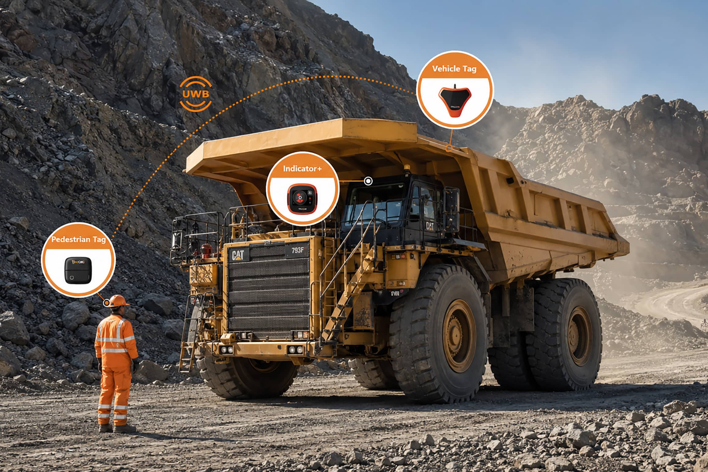 Détection intelligente des personnes : pour plus de sécurité autour des machines de construction 1